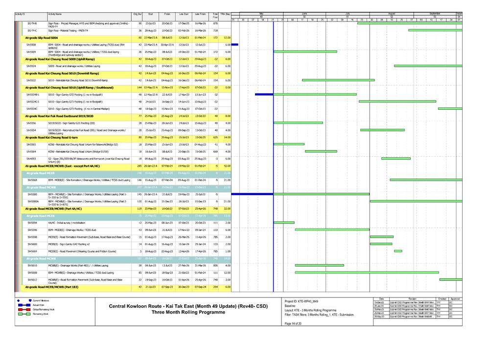 A screenshot of a computer
Description automatically generated